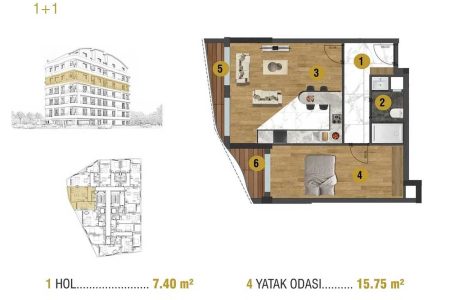 Citynest Flat Type 2