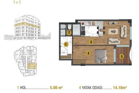 Citynest Flat Type 7